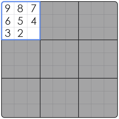 sudoku number placement strategies